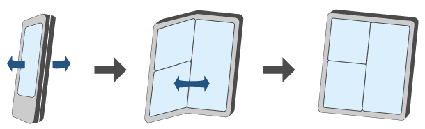 So funktioniert das Falt-Smartphone: Das flexible Display liegt außen um das Gerät.