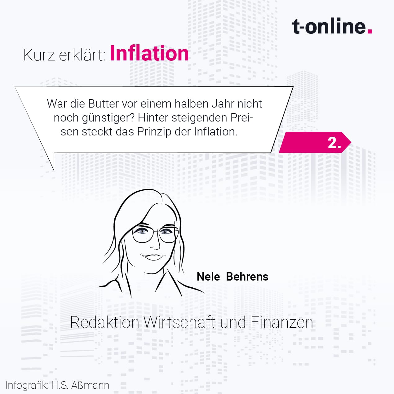 Die Redaktion Wirtschaft und Finanzen erklärt in fünf Bildern die Inflation und wie diese sich auf Verbraucher auswirkt. Die Redaktion Wirtschaft und Finanzen erklärt in fünf Bildern die Inflation und wie diese sich auf Verbraucher auswirkt.